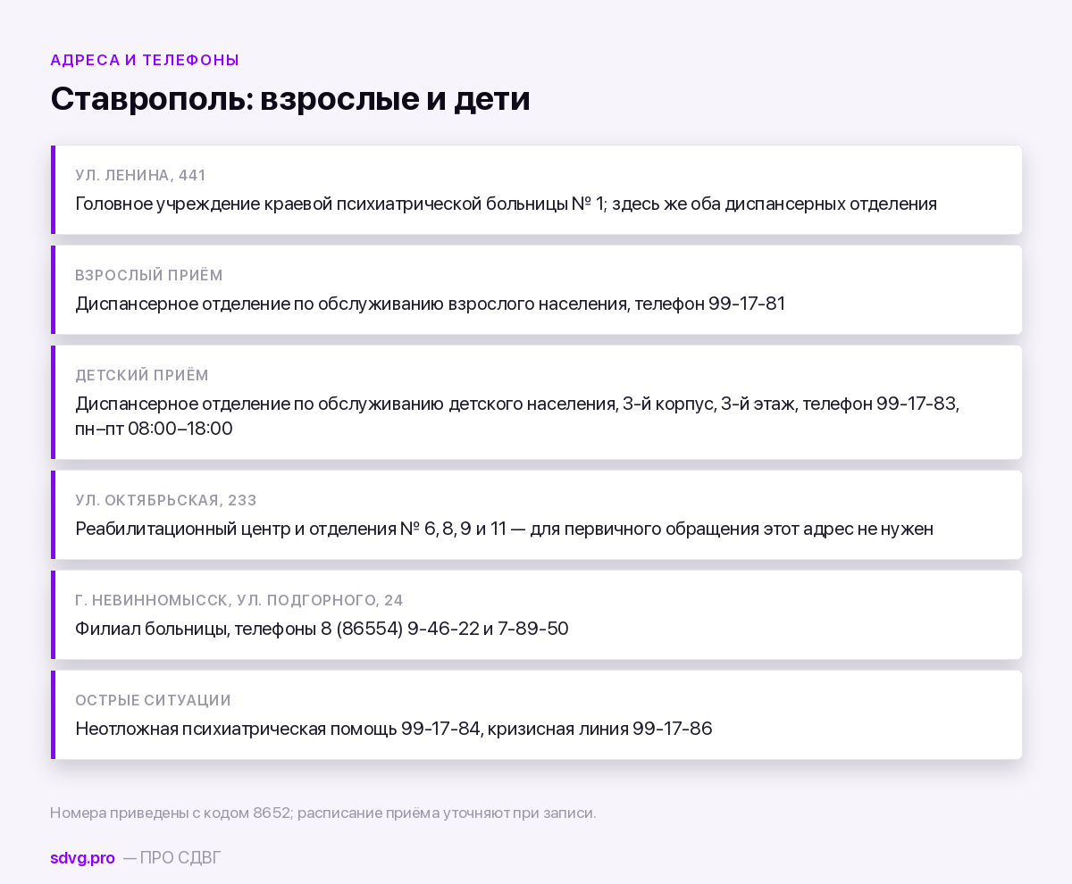 Адреса и телефоны психиатрической помощи в Ставрополе