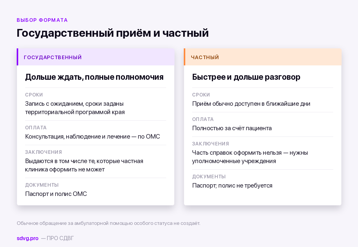 Государственный и частный приём в Ставрополе