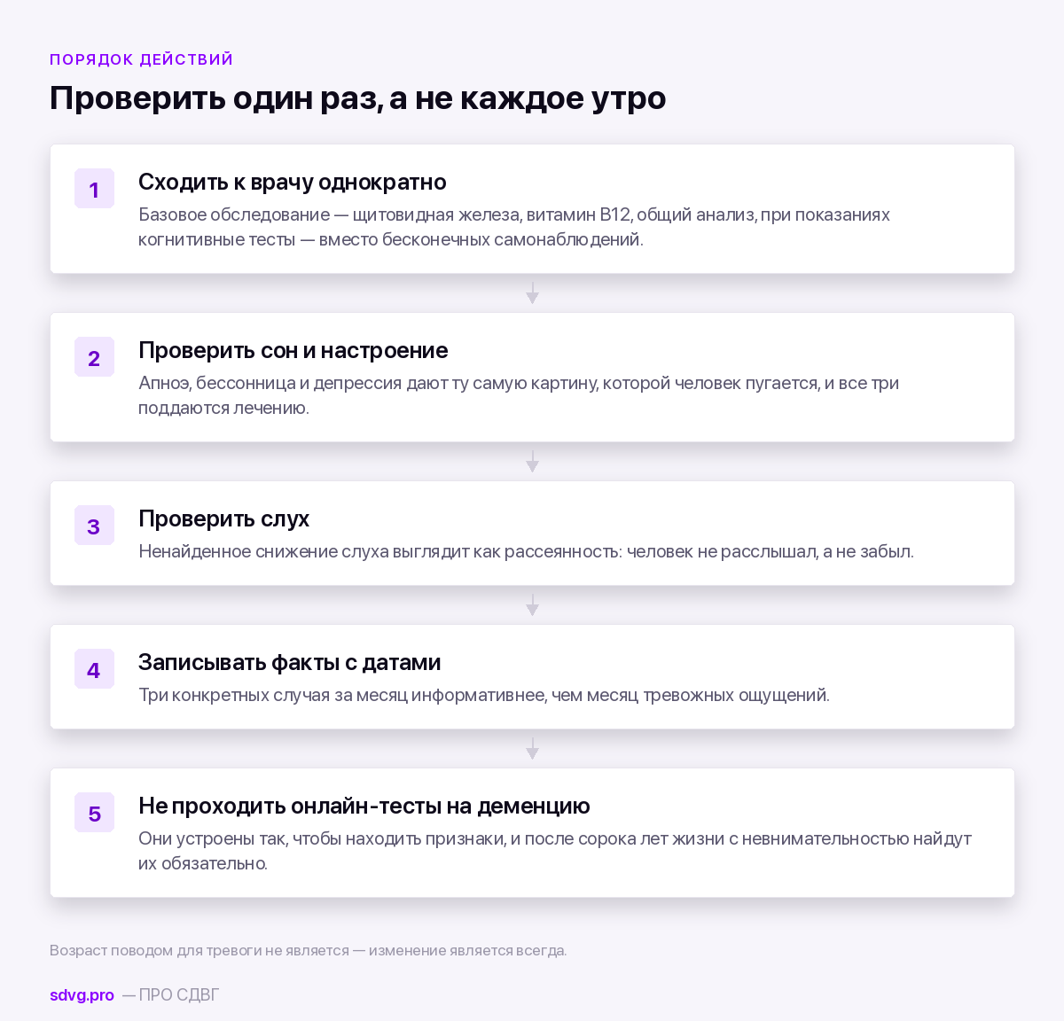 СДВГ в 50+ и страх когнитивного старения 4 Что делать вместо ежедневной самопроверки памяти