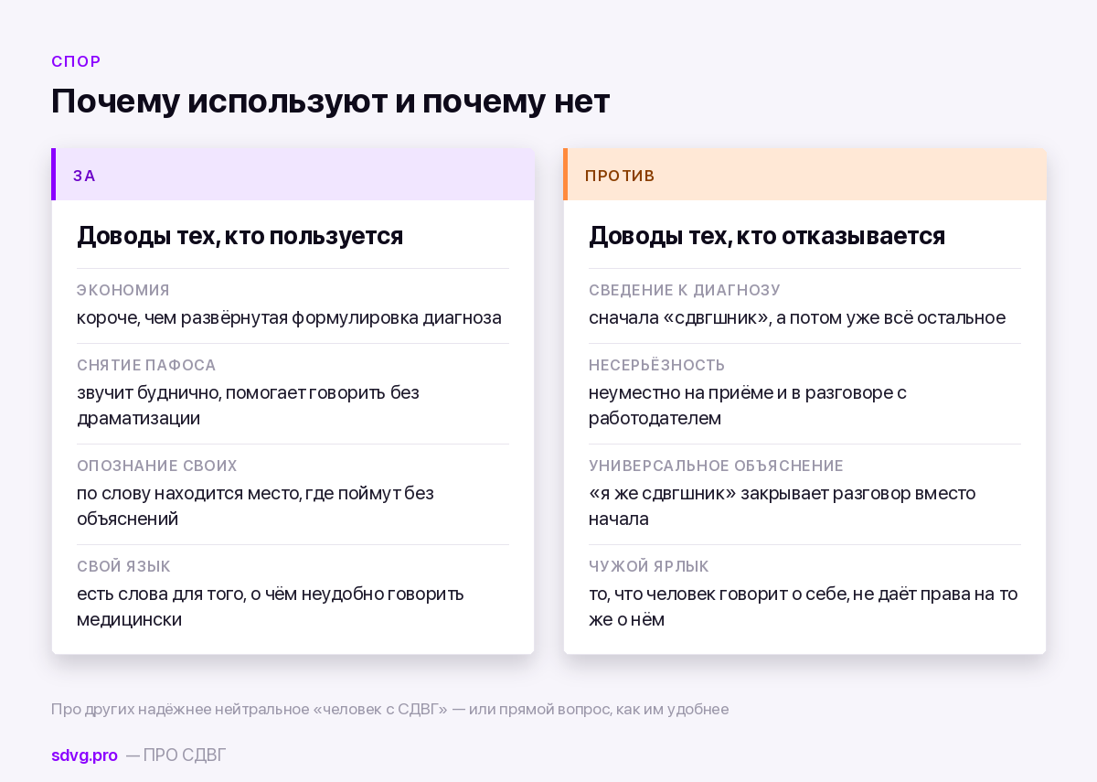 Доводы за и против бытового самоназвания