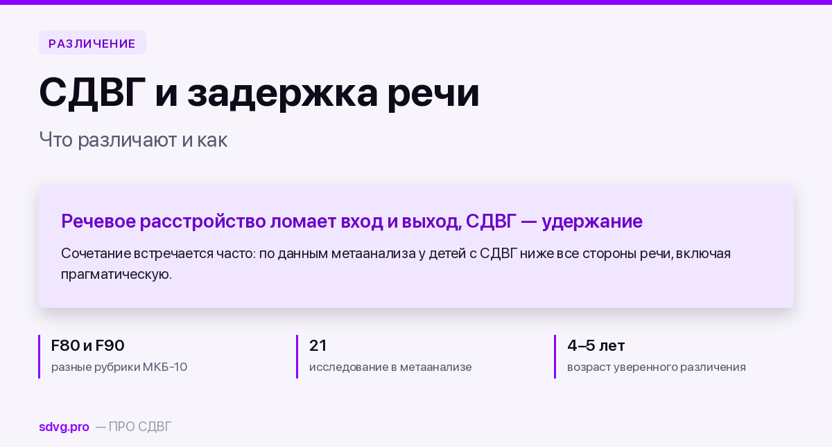 СДВГ и задержка речевого развития: как различают