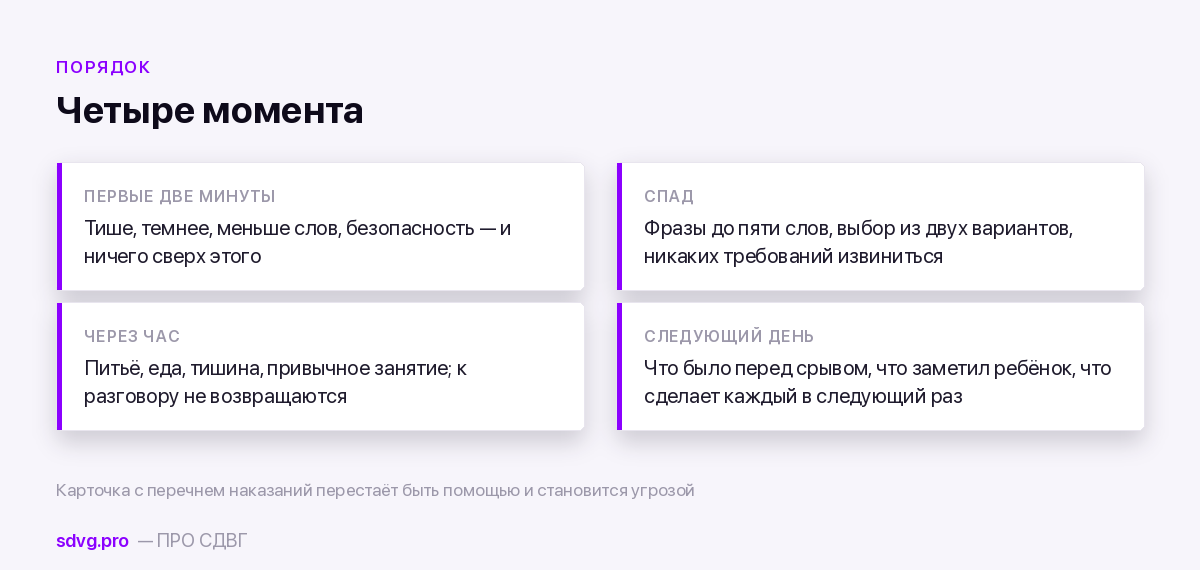 Что уместно на каждом этапе срыва