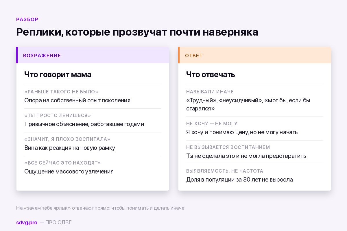 Типичные возражения родителя и ответы на них