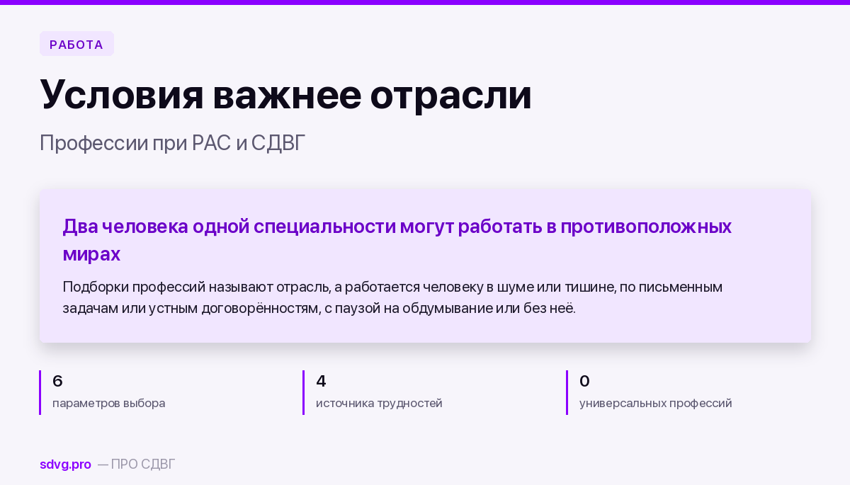 Обложка материала о выборе профессии при сочетании РАС и СДВГ