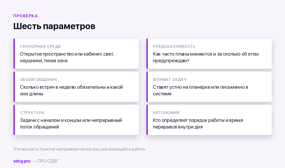 Шесть параметров рабочего места