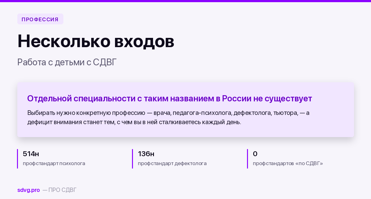 Обложка материала о профессиях, связанных с работой с детьми с СДВГ