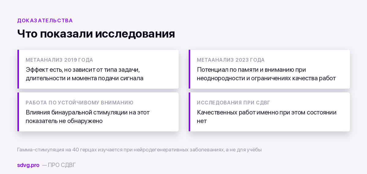 Что говорят три работы по бинауральным ритмам
