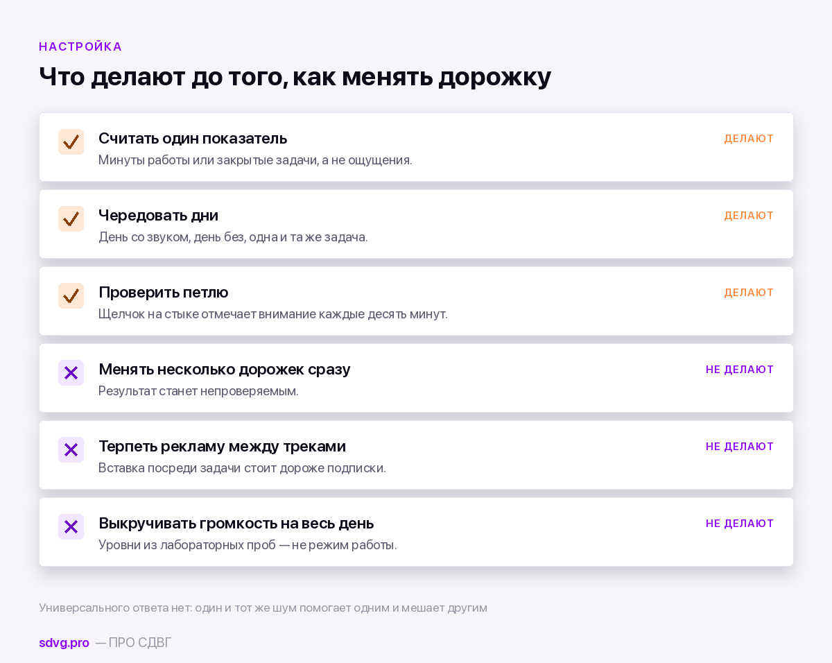 Как проверить, подходит ли звук именно вам