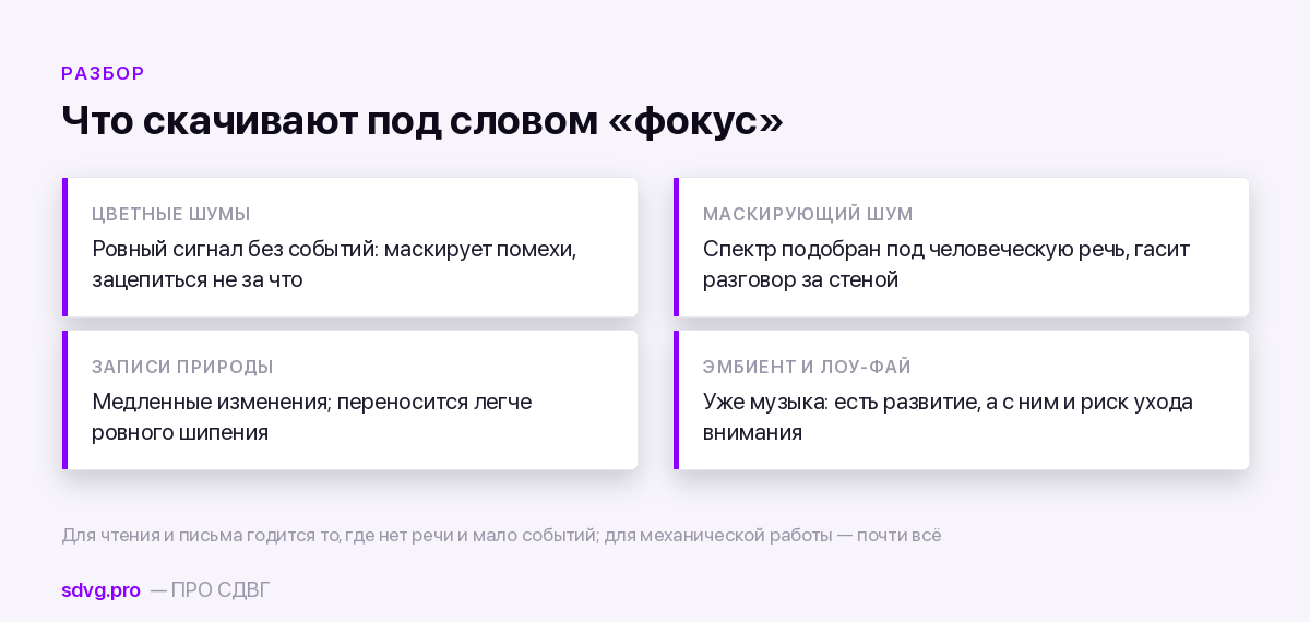 Четыре типа звуков для сосредоточения