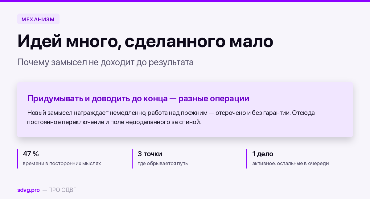 Много идей и нет результата: что за этим стоит