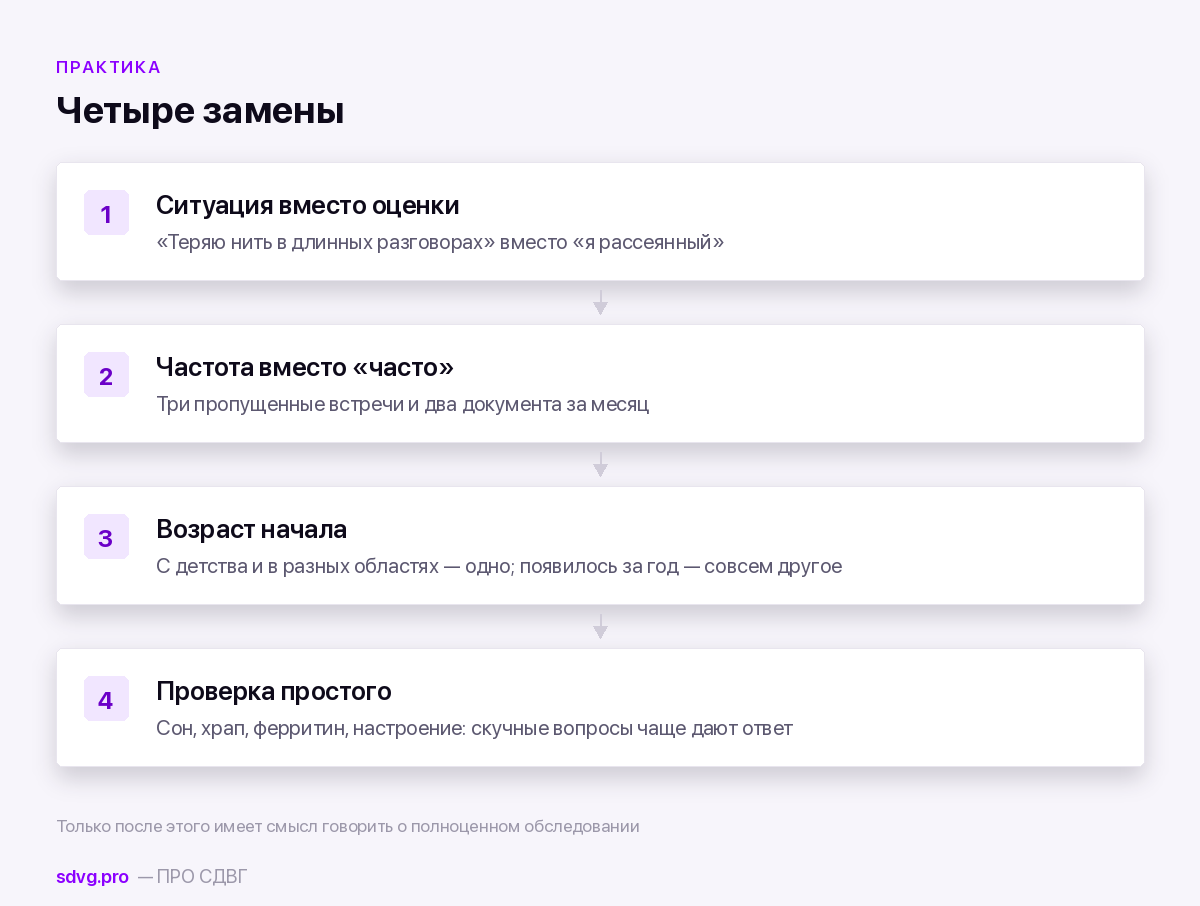 Как называют человека, которому не хватает внимания 4 Как переформулировать оценку в описание