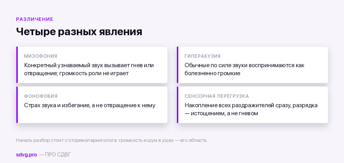 Почему меня раздражают звуки, которых другие не замечают 3 Разведение четырёх состояний, которые называют непереносимостью звуков