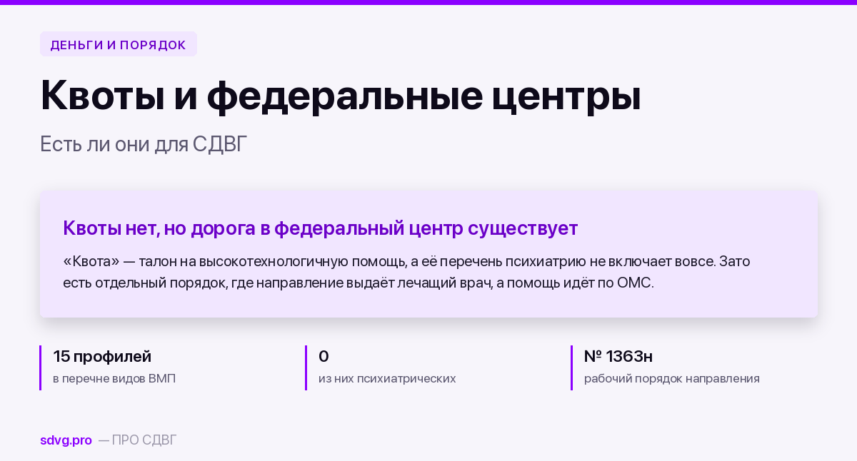 Квоты и федеральные центры при СДВГ: как это устроено