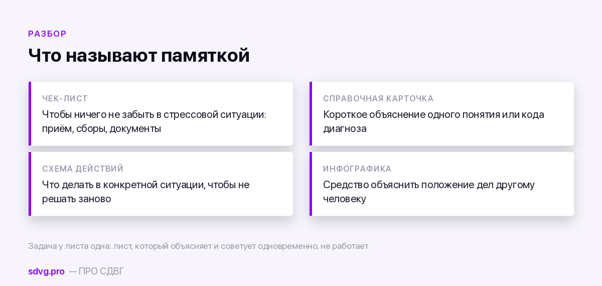 Четыре типа памяток и их задачи