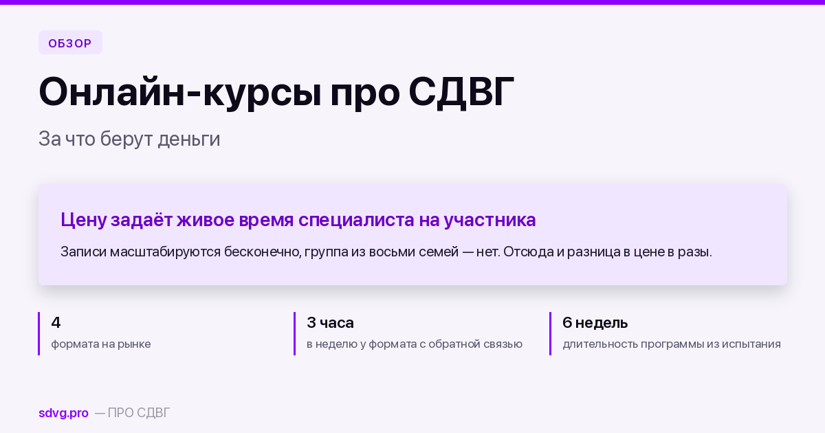 Онлайн-курсы и школы про СДВГ: обзор форматов