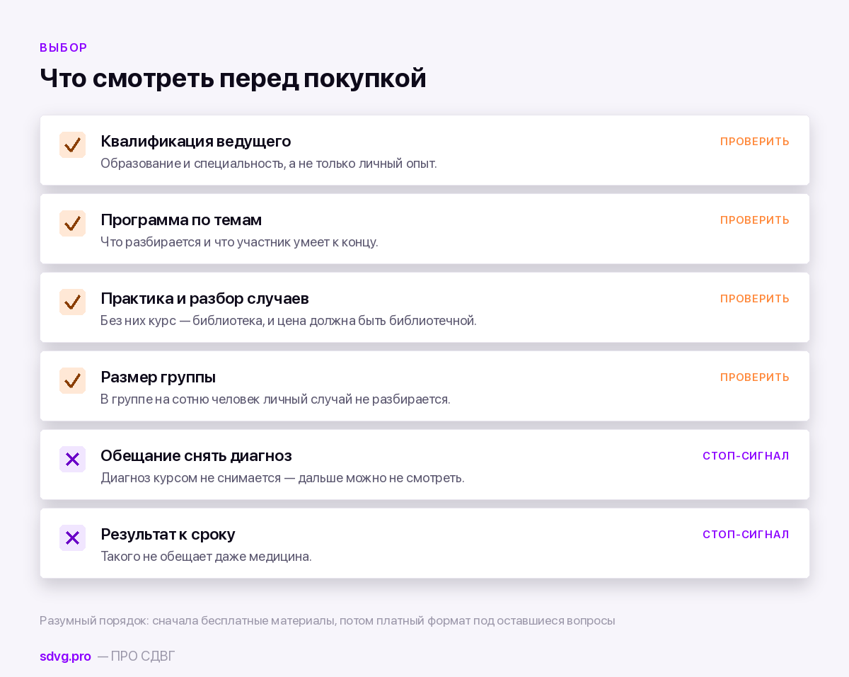 Как проверить курс до оплаты