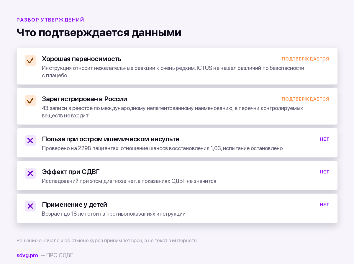 Что стоит и чего не стоит ждать от препарата