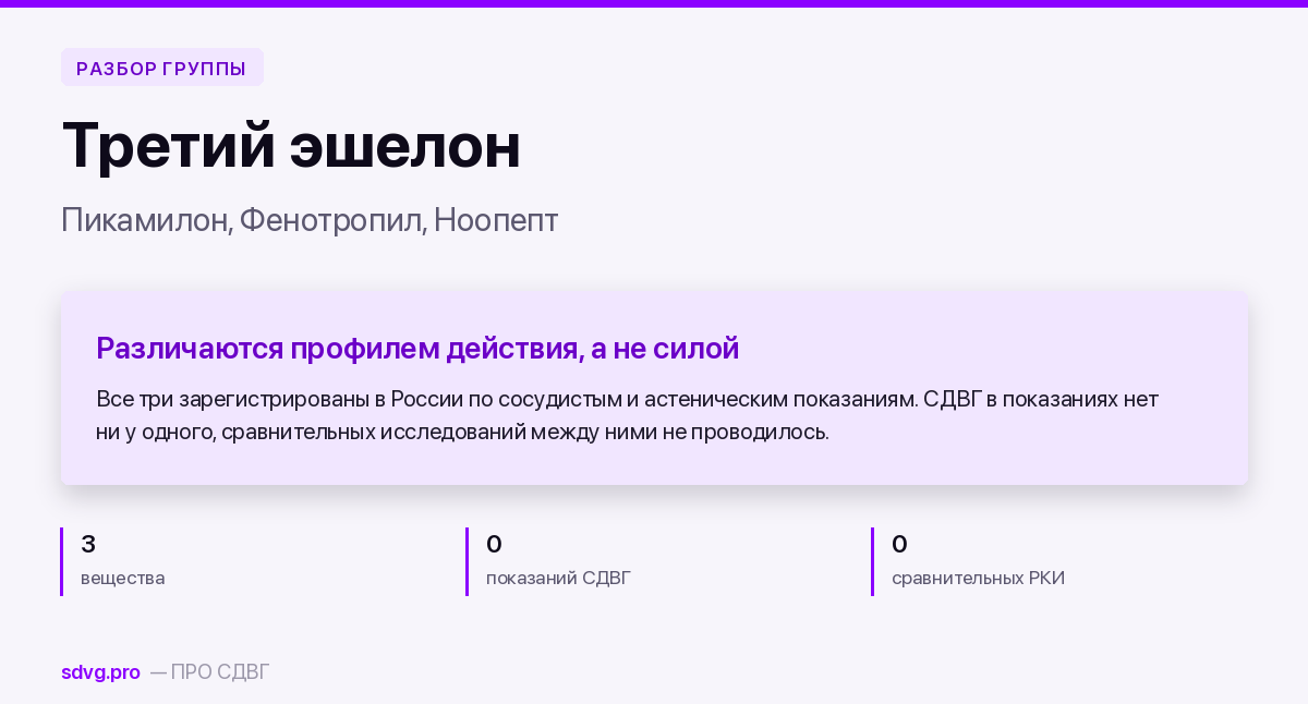 Пикамилон, Фенотропил, Ноопепт: третий эшелон ноотропов 2 Обложка материала о пикамилоне, фенотропиле и ноопепте