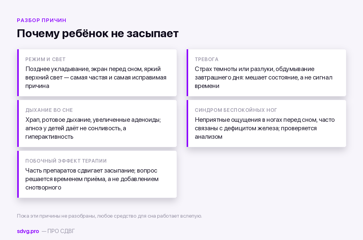 Причины плохого засыпания у ребёнка