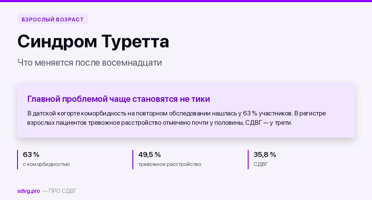Обложка материала о синдроме Туретта у взрослых