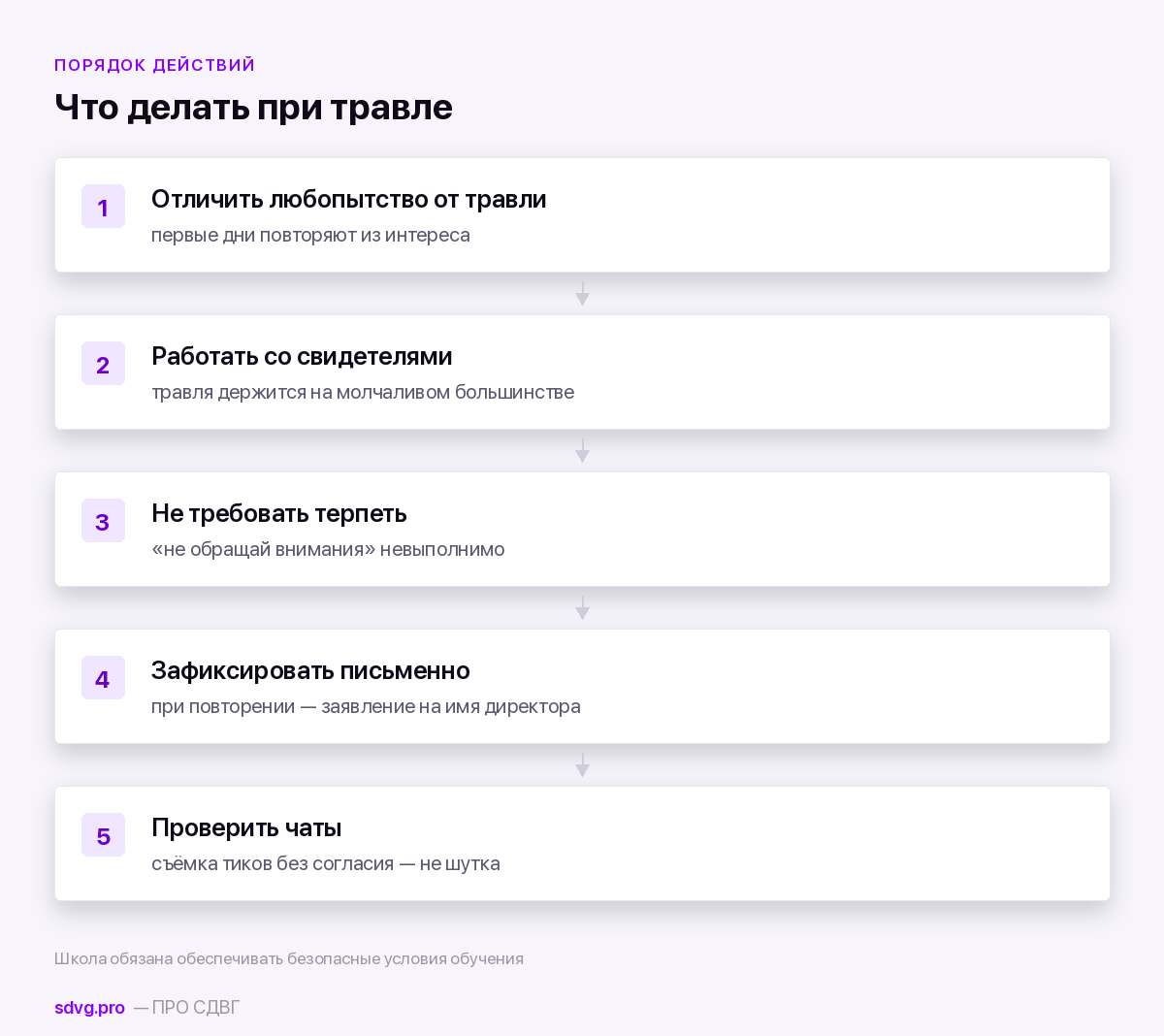 Как реагировать на передразнивания