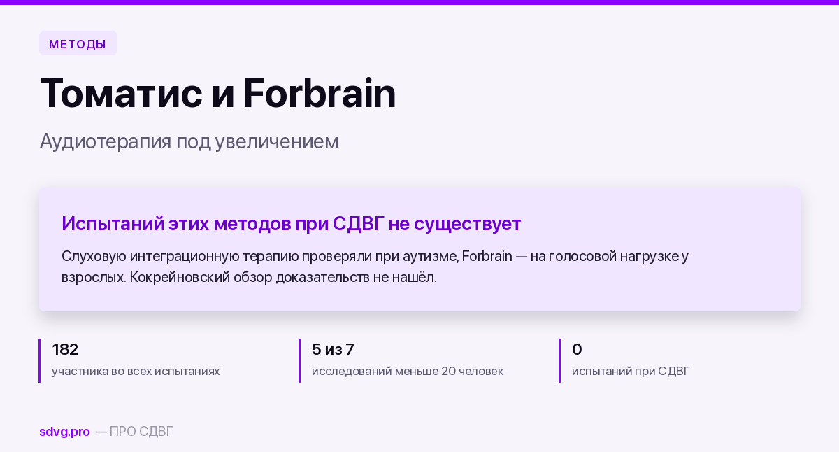 Томатис, Forbrain и аудиотерапия: разбор 2 Томатис, Forbrain и аудиотерапия при СДВГ: что проверяли
