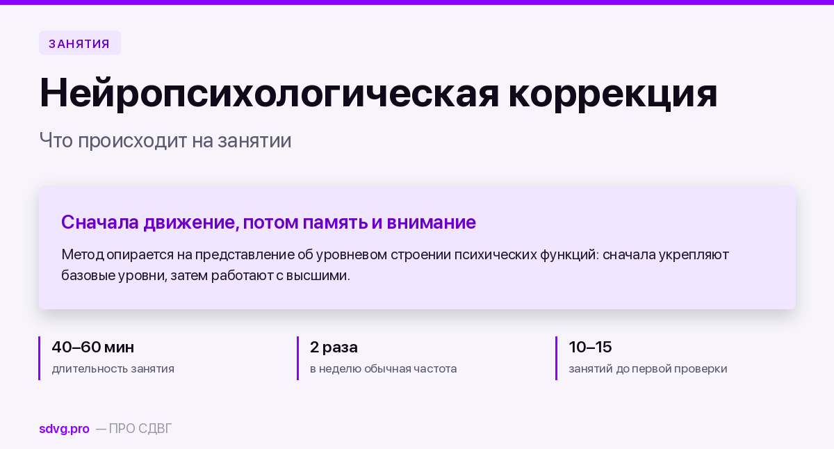 Нейропсихологическая коррекция: из чего состоит занятие
