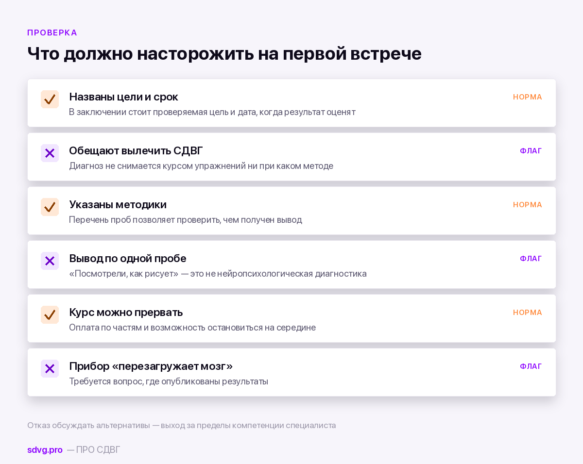Признаки недобросовестного предложения занятий