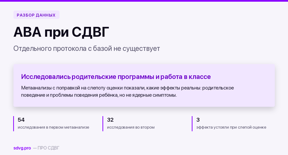 ABA и поведенческие программы при СДВГ