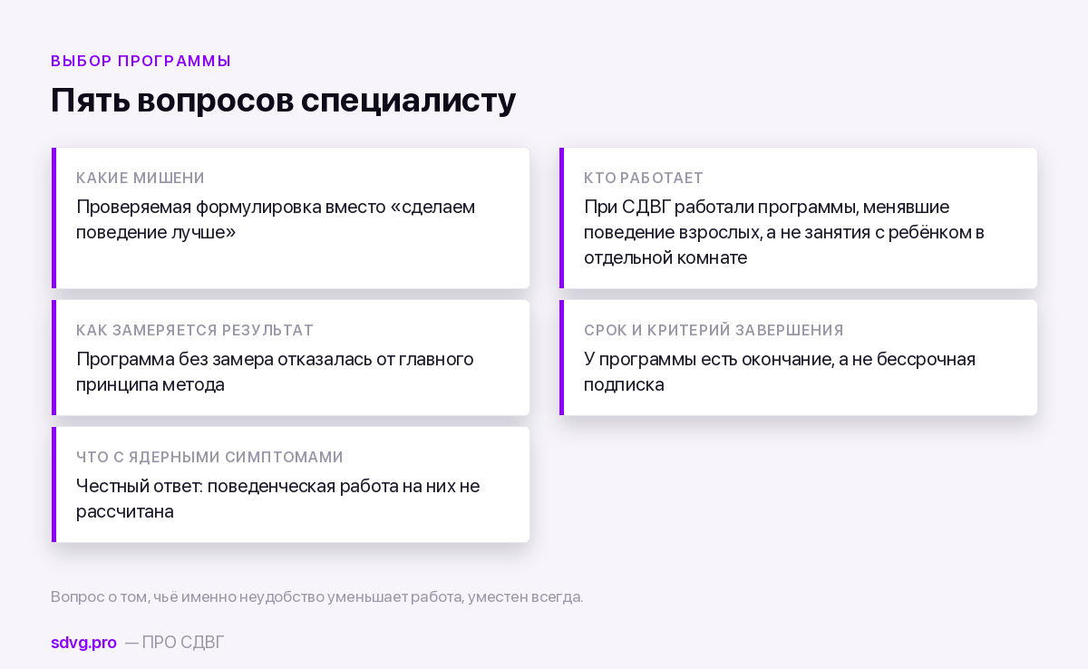 Пять вопросов специалисту до начала программы
