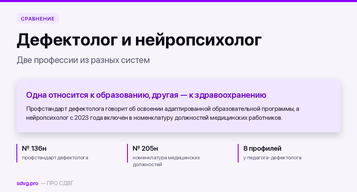 Дефектолог и нейропсихолог: чем различаются