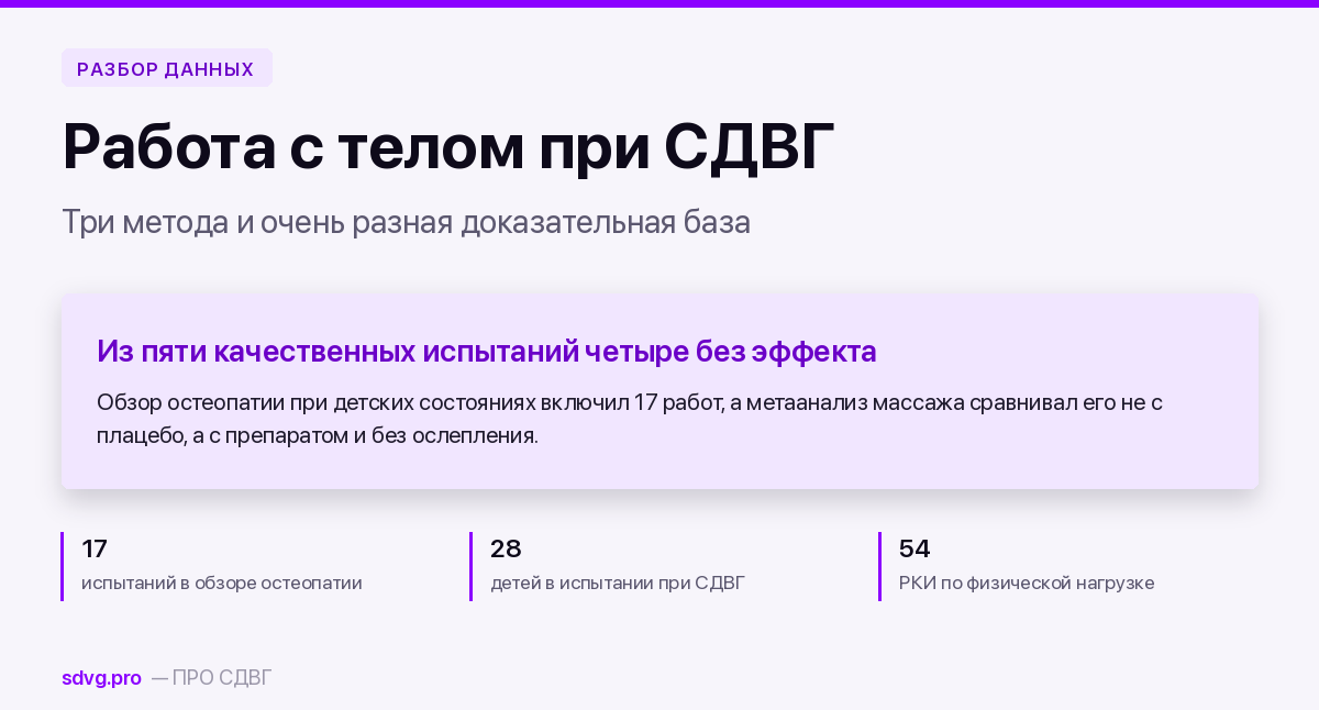 Массаж, остеопатия и мануальная терапия при СДВГ 2 Массаж, остеопатия и мануальная терапия при СДВГ