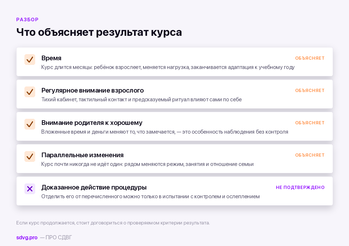 Массаж, остеопатия и мануальная терапия при СДВГ 4 Почему после курса кажется, что помогло
