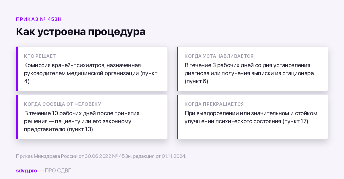 Сроки и решения по приказу Минздрава № 453н