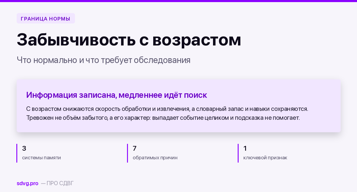 Забывчивость в пожилом возрасте: где граница нормы 2 Обложка материала о забывчивости в пожилом возрасте