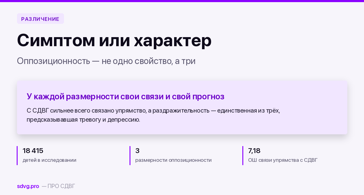 ОВР и СДВГ: где заканчивается симптом и начинается характер 2 Три размерности оппозиционности и их связи