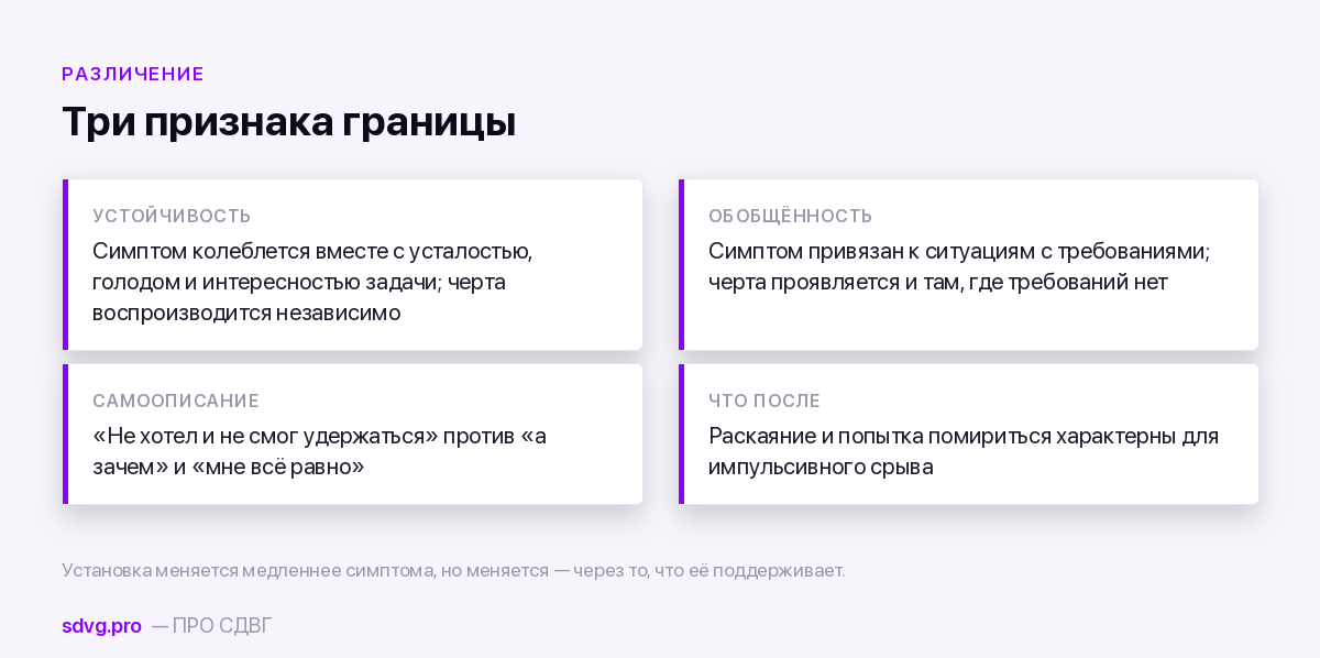 ОВР и СДВГ: где заканчивается симптом и начинается характер 4 Три признака, отличающие симптом от устойчивой черты