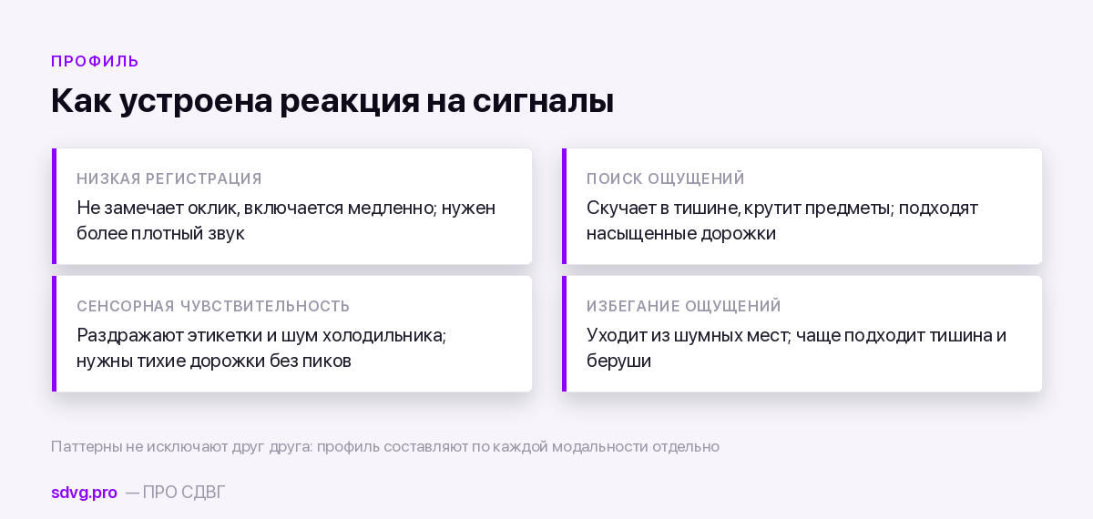 АСМР-триггеры и сенсорный профиль: что вам подходит 3 Четыре сенсорных паттерна