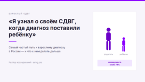 «Я узнал о своём СДВГ, когда диагноз поставили ребёнку»