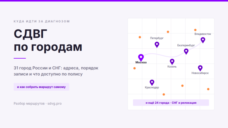 СДВГ по городам: куда идти за диагнозом 8 Условная карта России с метками городов: Москва, Петербург, Казань, Екатеринбург, Новосибирск, Краснодар, Владивосток