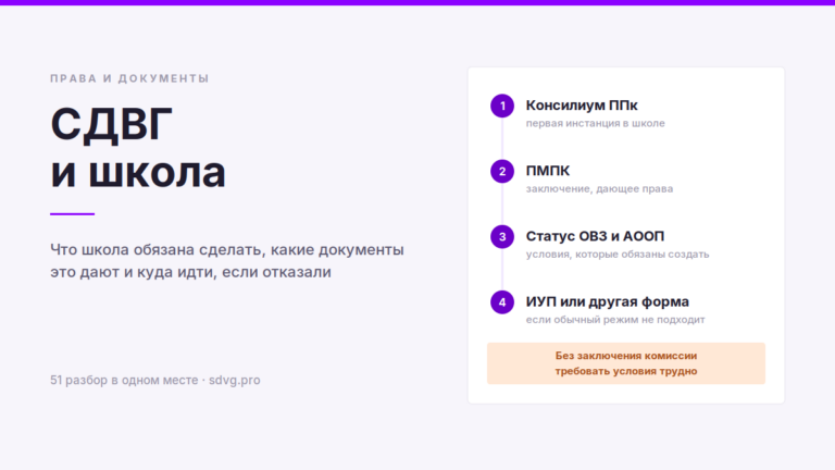 СДВГ и школа: права, документы и что можно требовать 6 Путь из четырёх шагов: консилиум ППк, ПМПК, статус ОВЗ и АООП, индивидуальный учебный план