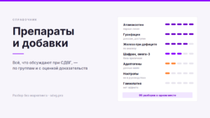 Препараты и добавки при СДВГ: справочник по группам