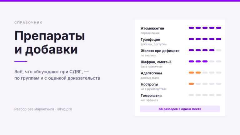Препараты и добавки при СДВГ: справочник по группам 7 Шкала доказательности: атомоксетин и гуанфацин — пять делений, железо — четыре, шафран и омега-3 — три, адаптогены — два, ноотропы — одно, гомеопатия — ноль