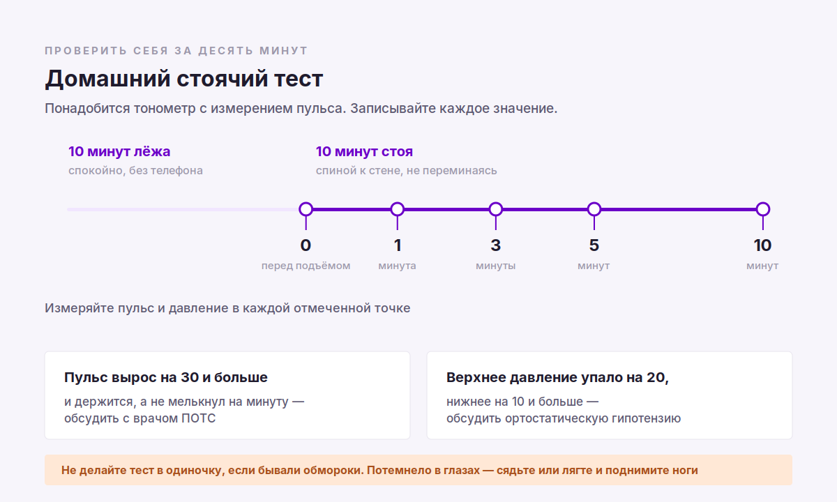 СДВГ и вегетативная дисрегуляция: ПОТС, ортостатика и то, что называют ВСД