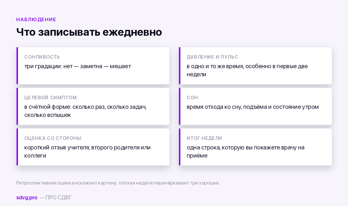 Что отслеживать во время подбора терапии