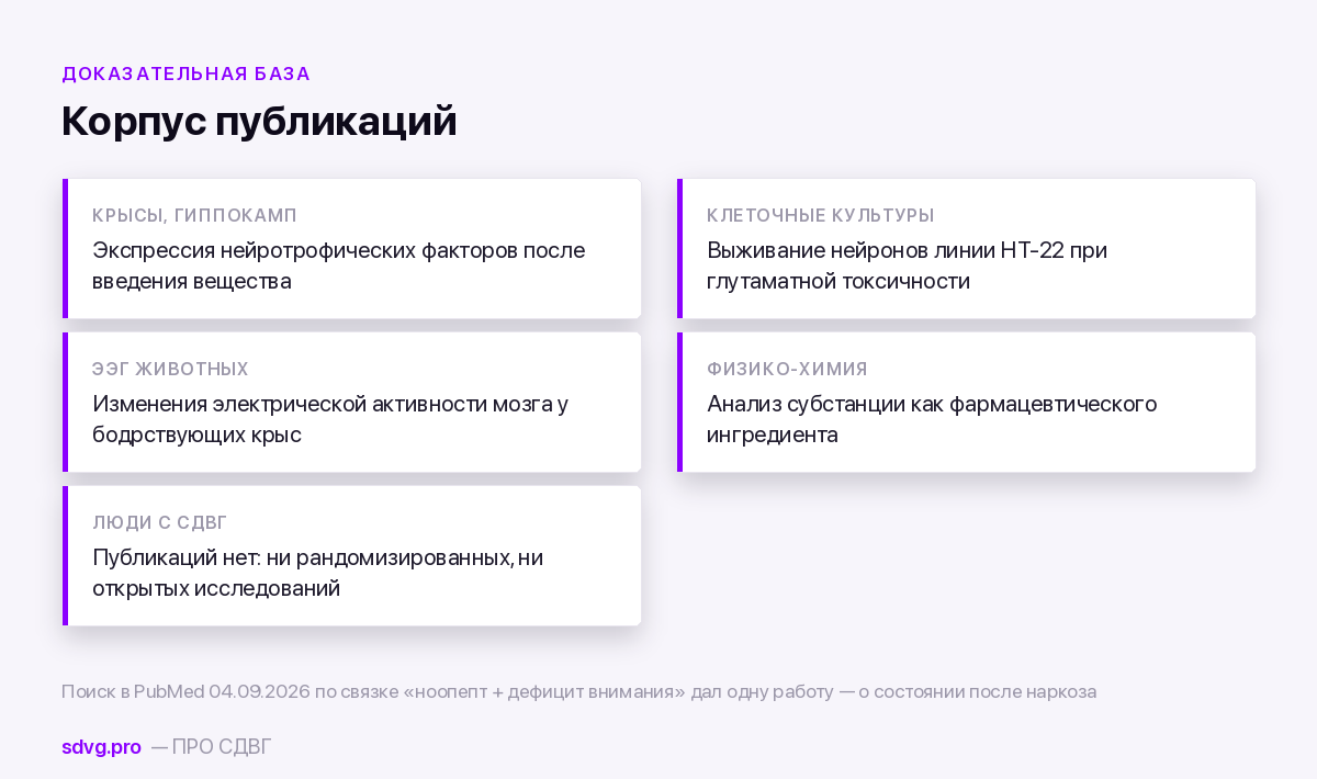Что измеряли в опубликованных исследованиях ноопепта