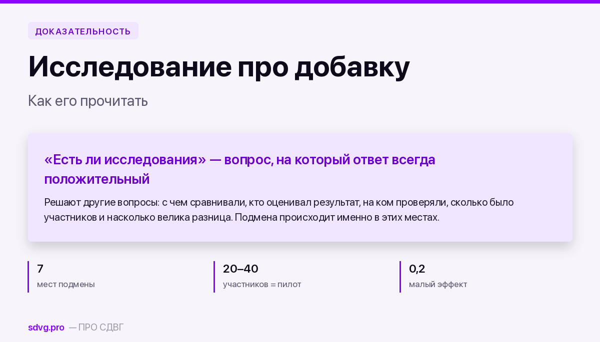 Обложка материала о чтении исследований про добавки