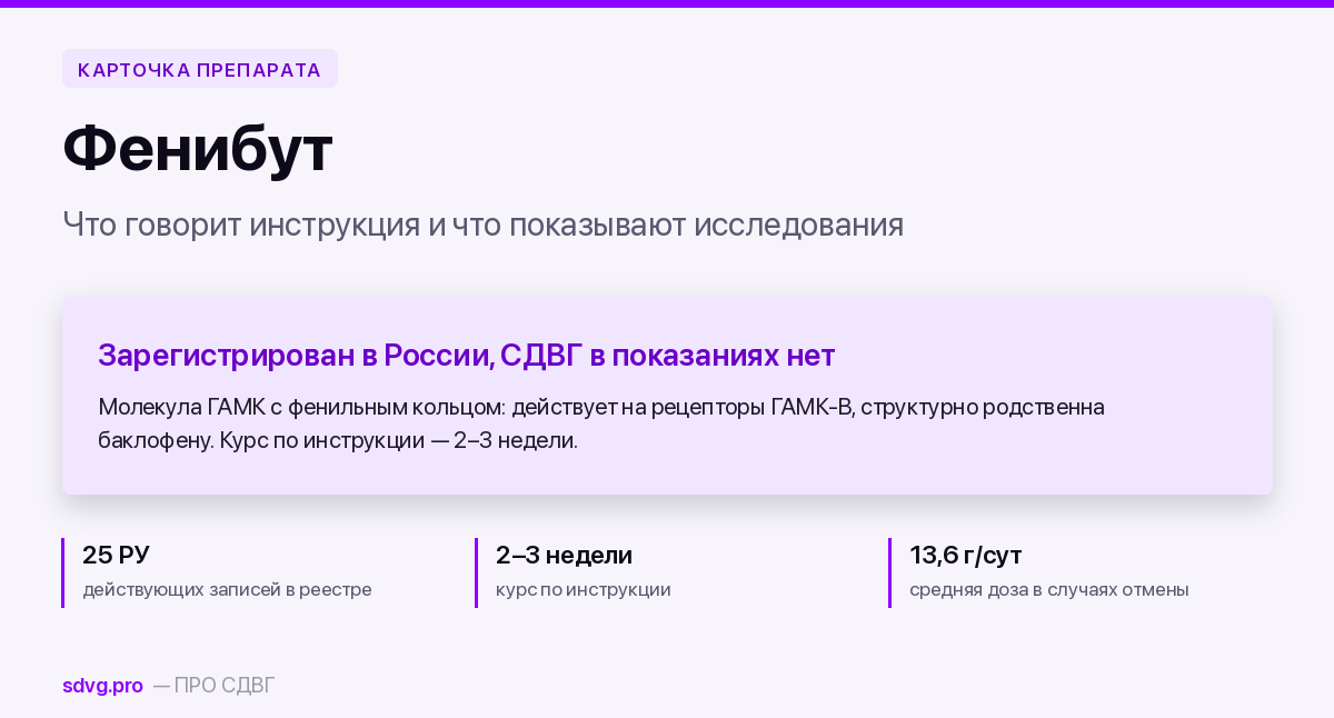 Карточка фенибута: МНН, показания, курс и правовой статус