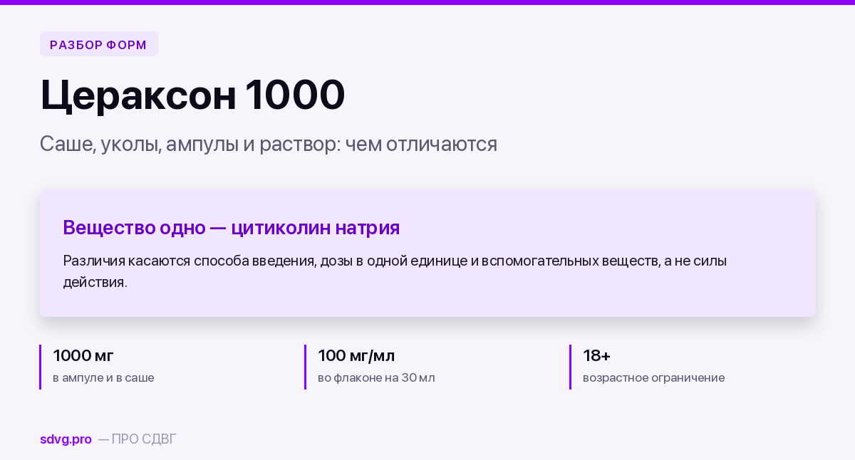 Формы выпуска Цераксона: ампулы, флакон и саше