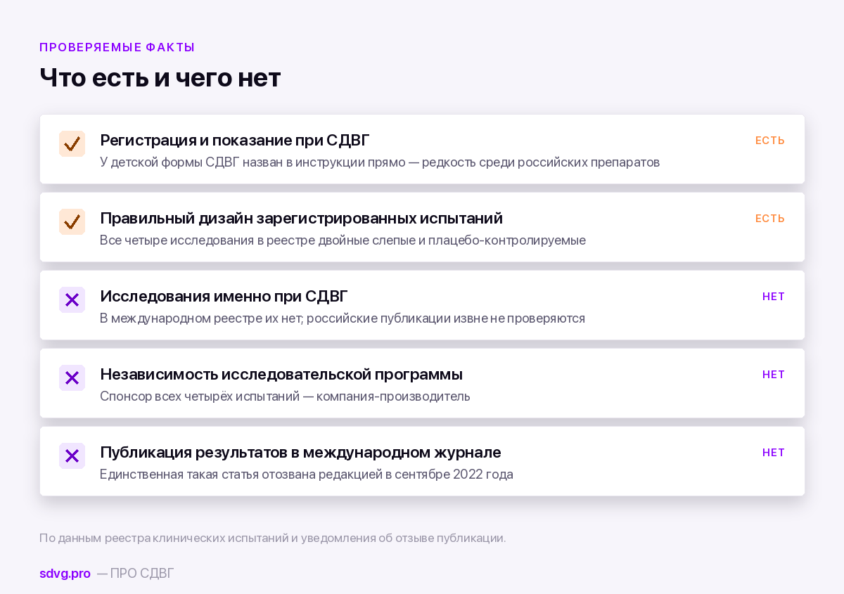 Что у препарата есть и чего нет